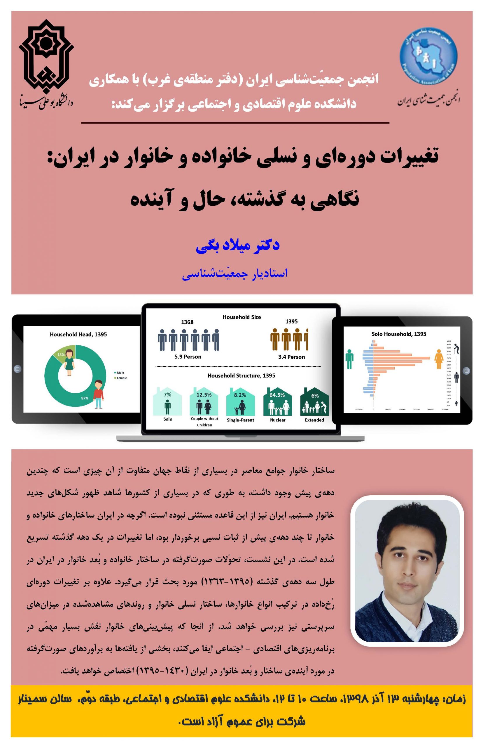 تغییرات دوره ای و نسلی خانواده و خانوار در ایران
