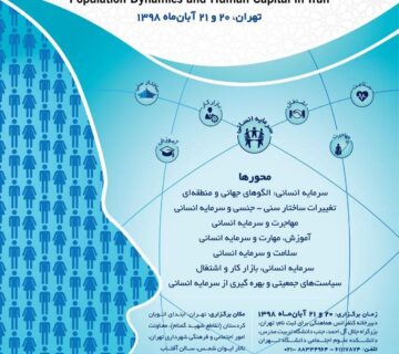 پویایی جمعیت و سرمایه انسانی در ایران